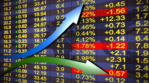 Live Stock/Share Market Indian Stock/Share Market Live