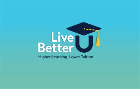 Live better u. Live Better U. 1,123 likes. Take advantage of Walmart’s education benefits program, Live Better U, and go back to school at no cost to you! Choose from 40+ online degree, diploma, and certificate... 