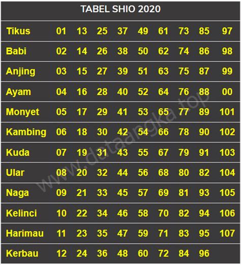 Live bri liga hari ini. Angka shio kuda togel.