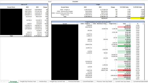 Live data for excel.  When you're updating budgets, creating financial mo...