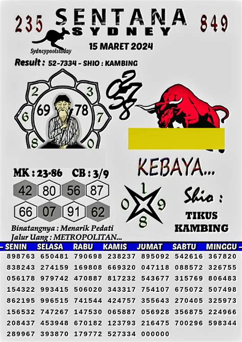 Live draw hk siang tercepat. Syair sydney pangkalantoto hari ini. Togel cambodia hari.
