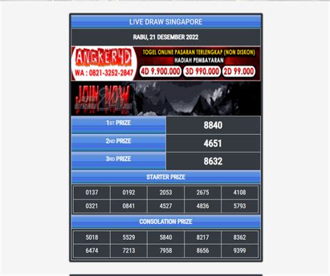 Live draw sgp 18 oktober 2021. Tutorial menang slot higgs.
