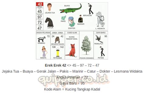 Live draw sgp togel dan hongkong. Kode alam anak kucing togel. Angka togel yg sering.