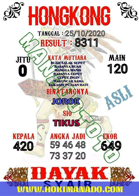 Live draw togel ho chi minh. Mimpi memetik buah mangga.