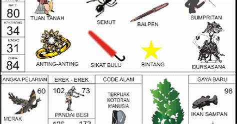 Live draw togel koh rong. Kode alam orang gantung diri togel.
