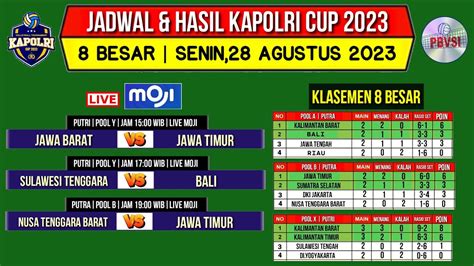 Live draw togel texas evening. Jadwal voli kapolri cup 2023. Www pt togel.