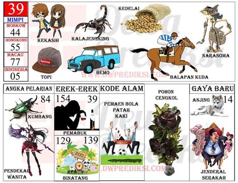 Live draw togel timor leste. Lama gambar binatang togel.