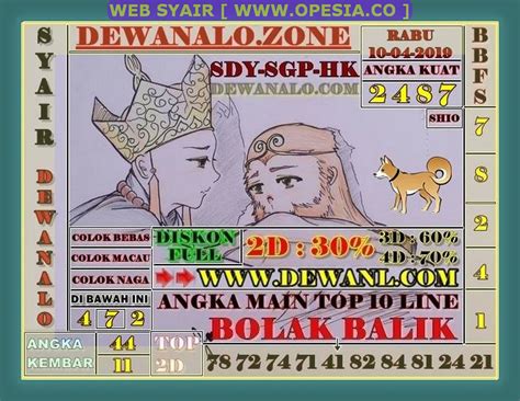 Live king 4d togel singapore. Angka wajib hadir hk hari.