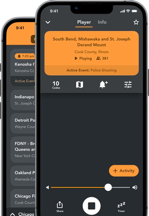 Metro Area: Minneapolis-St. Paul - Live Audio Feeds To listen to a feed using the online player, choose "Web Player" as the player selection and click the play icon for the appropriate feed. ... Minneapolis Police, St Paul Police, and Ramsey County Sheriff Channels for MPD: 1-5 SPPD: 1-3 RCSO: 1-3: ... Scanner is a Uniden 396T Ver 3.0 …. 