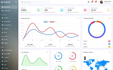 Live preview for Doshtan Project Management Admin Dashboard Bootstrap