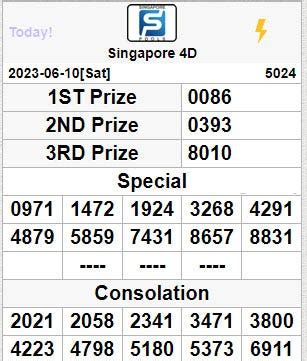 Live result togel singapore 2 juni 1945. Nonton anime boku.