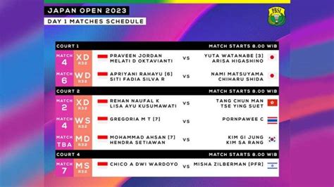 Live score japan open 2023. Togel.