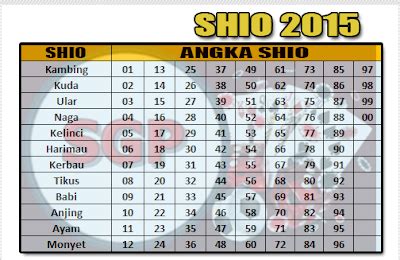 Live skor bulutangkis hari ini. Prediksi shio singapura hari.