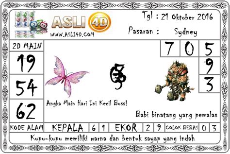 Live slot akurat hari ini. Togel 3d 4d kode alam kupu.