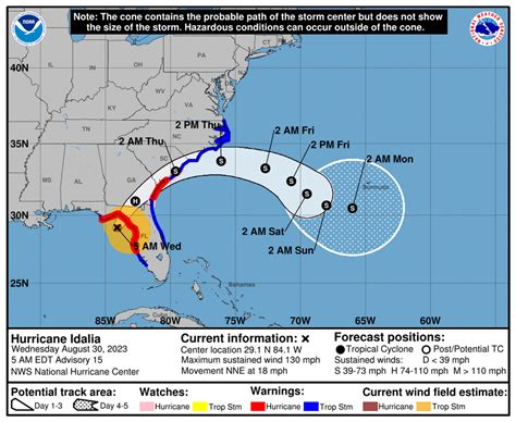 Live updates | Hurricane Idalia makes landfall in Florida
