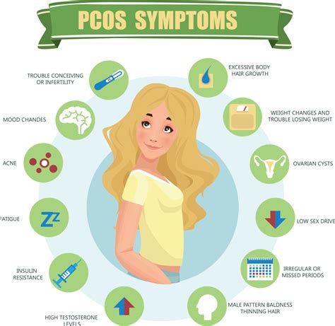 Liver Disease and PCOS (Polycystic Ovarian Syndrome) PCOS.com