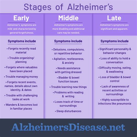Living your best with early stage alzheimers an essential guide living your best with early stage alzheimers. - Managerial accounting mowen hansen heitger solution manual.