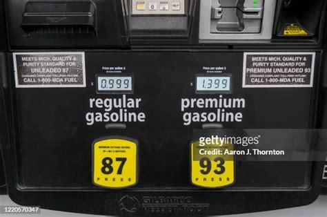 Livonia Gas Prices