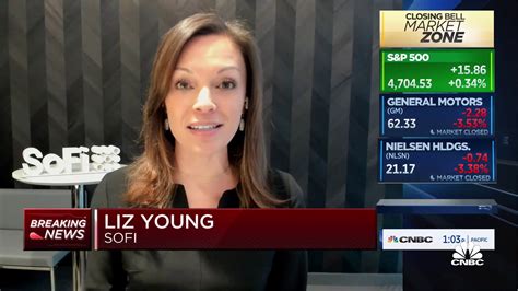 SoFi’s Liz Young: Markets will see a couple different bottoms in first half of 2022. Liz Young, head of investment strategy at SoFi, joins CNBC’s ‘Squawk Box’ to discuss markets ahead of .... 