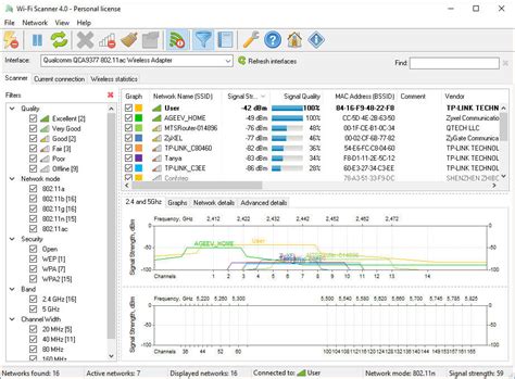 LizardSystems Network Scanner 4.4.0 Build 22 With Keygen 