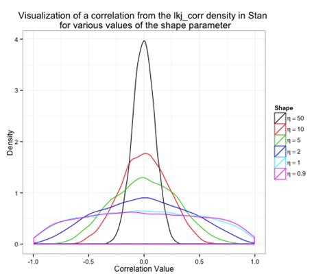 Lkj distribution wiki. .  <a href=https://my.soulquest.app/assets/images/...