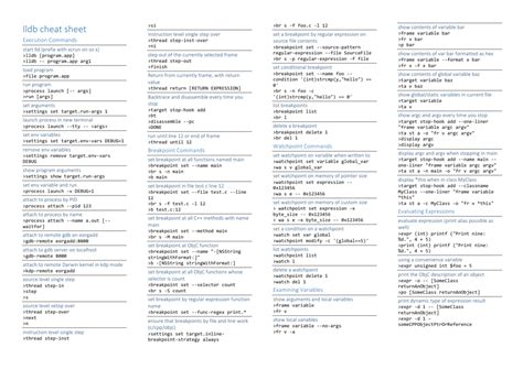 Lldb Commands Cheat Sheet Open Source Agenda