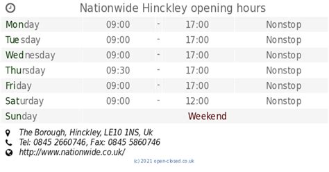 Lloyds in Hinckley – Opening times & address – …