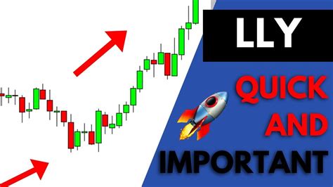 Lly stock prediction. Things To Know About Lly stock prediction. 