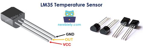 Lm35 temperature sensor applications.  Find parameters, ordering and quali...