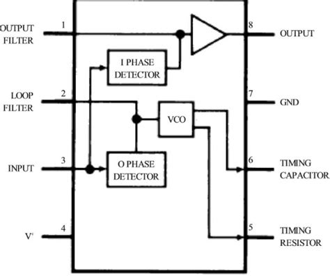 Lm567 cw decoder.  With the resistor and pot values all through-hole compon...