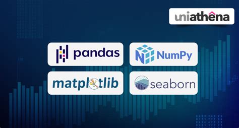 Lmplot seaborn.  Besides the seaborn, pandas, matplotlib and numpy, addit...
