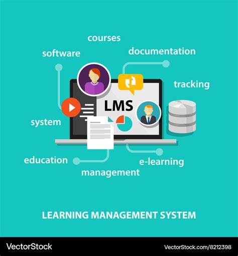 Lms system. What is a learning management system (LMS)? A learning management system is a software application or web-based technology used to plan, implement and assess a specific learning process. It's used for e-learning practices and, in its most common form, consists of two elements: a server that performs the base functionality and a user interface ... 
