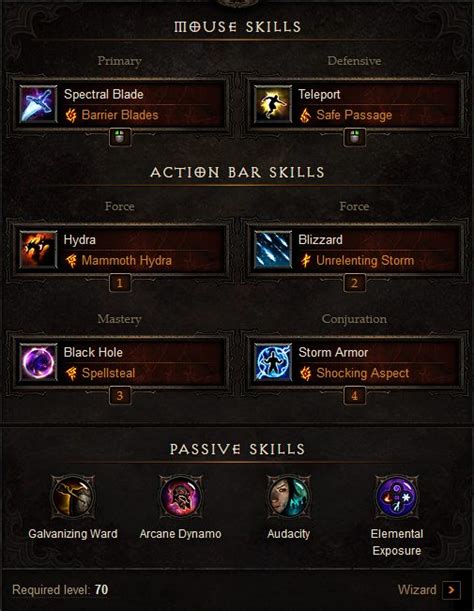LoD Hydra Wizard Build Diablo 3 Diablo Tavern