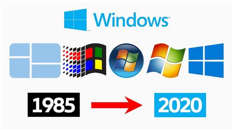 Load MS OS win 2021 ++