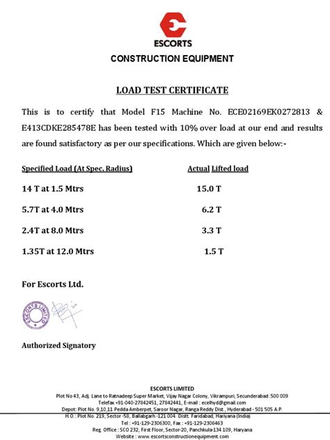 Load Test Certificate PDF