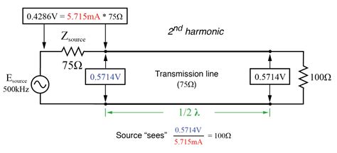 Load impedance of transmission line.  Load 2 is star-connected, with a phase ...