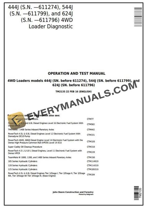 Loader software download.  For Operation and Test information, see TM-1468.  Use our Loader Wi...