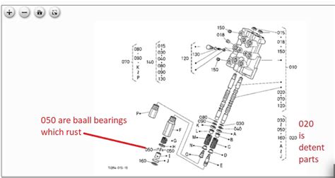 Loader stuck in float OrangeTractorTalks - Everything Kubota