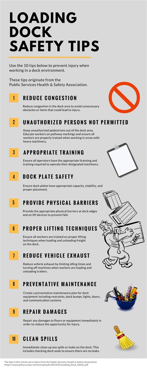 Loading Dock Safety Tips