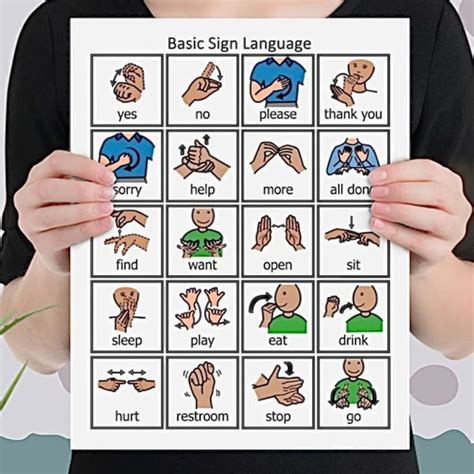 Loading... Sign language words, Sign language chart, Sign language