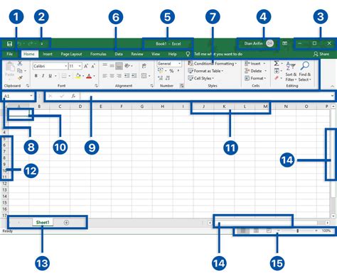 Loadme microsoft Excel 2009-2021 open