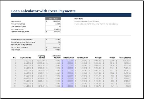 Loan Calculator