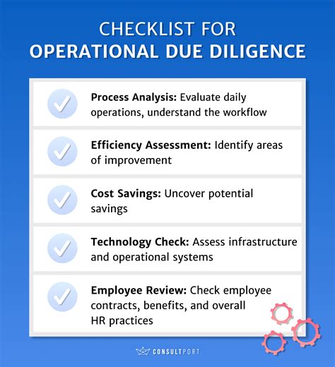 Loan Due Diligence Checklist - Vision Mortgage Co