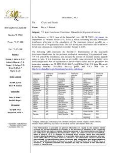 Loan Guaranty: Maximum Allowable Foreclosure Timeframes