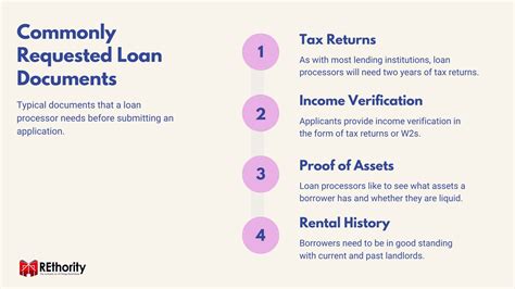Loan processor position. Things To Know About Loan processor position. 