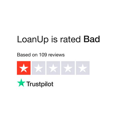 Loanup reviews. 