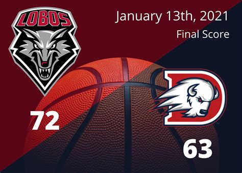 Lobo basketball score. Things To Know About Lobo basketball score. 