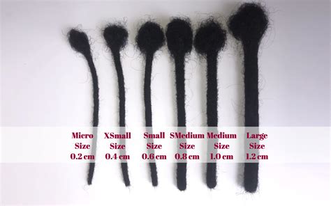 Loc Sizes Chart
