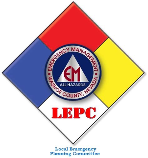 Local Emergency Planning Committee Dickinson County, KS