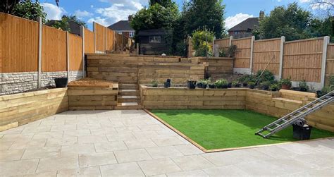 Local Landscaping Services in Wolverhampton and across the …